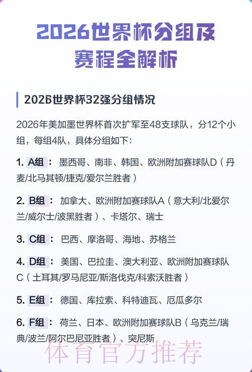 2026年世界杯小组赛全部赛程正式公布