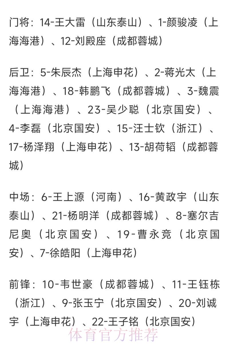 世界杯竞猜:亚欧赔率对比分析 世界杯竞猜:亚欧赔率对比分析