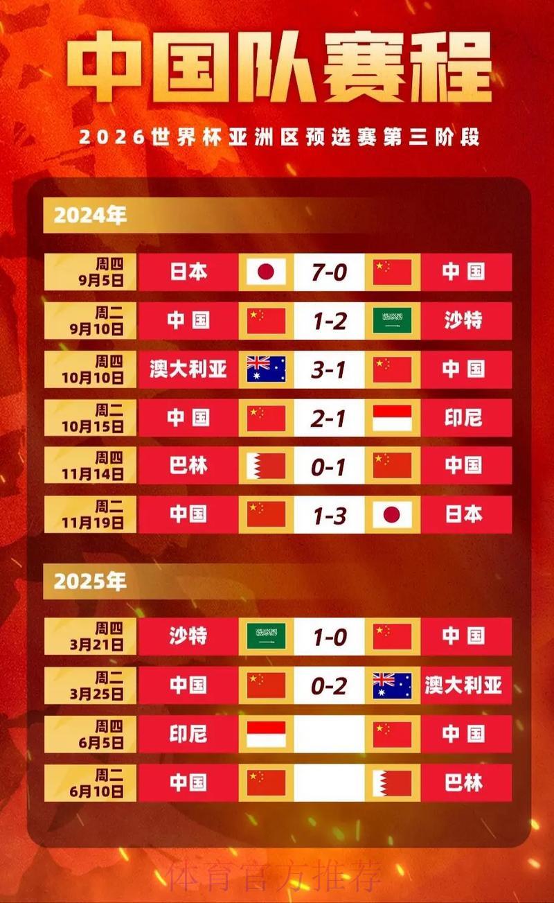 世界杯竞猜:亚欧赔率对比分析 世界杯竞猜:亚欧赔率对比分析