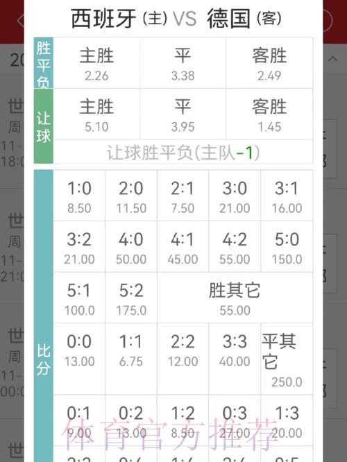 世界杯竞猜平台赔率分析与游戏技巧指南 世界杯竞猜平台赔率分析与游戏技巧指南