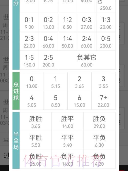 世界杯竞猜平台赔率分析与游戏技巧指南 世界杯竞猜平台赔率分析与游戏技巧指南