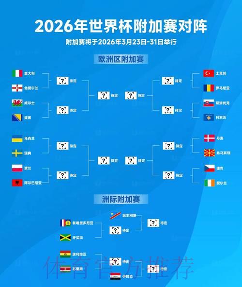 世界杯最新战报及精彩赛事全程回顾 世界杯最新战报及精彩赛事全程回顾