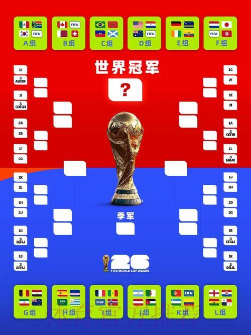 世界杯最新战报及精彩赛事全程回顾 世界杯最新战报及精彩赛事全程回顾