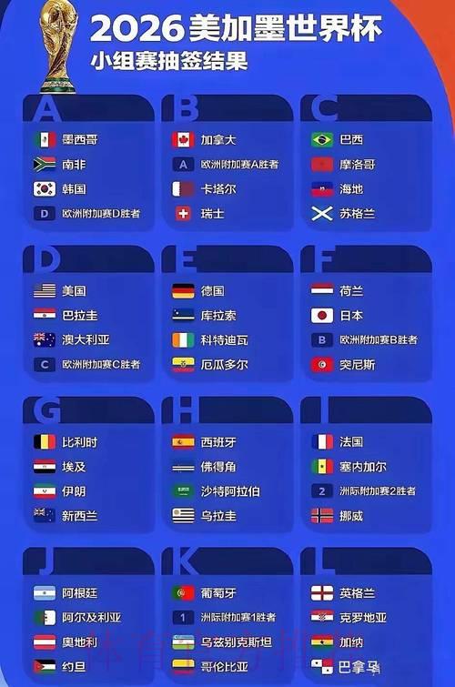 2026俄罗斯世界杯高清直播全程精彩赛事深度解析