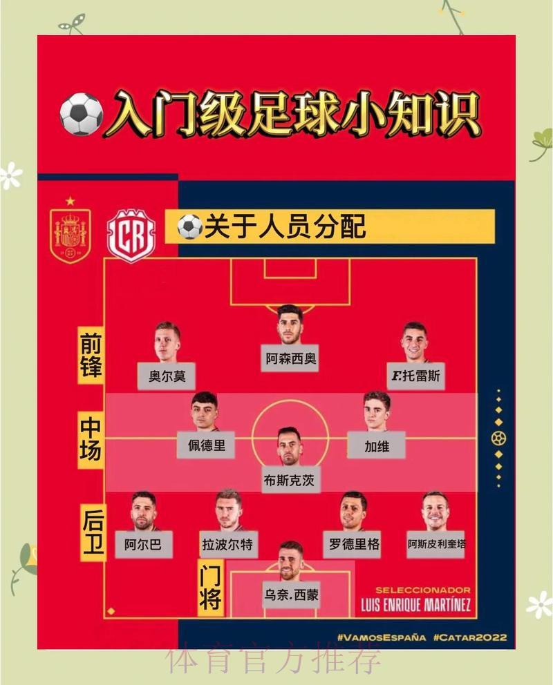 世界杯大小球投注策略全面深度解读 世界杯大小球投注策略全面深度解读