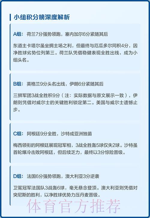 世界杯最新积分榜深度解析 世界杯最新积分榜深度解析