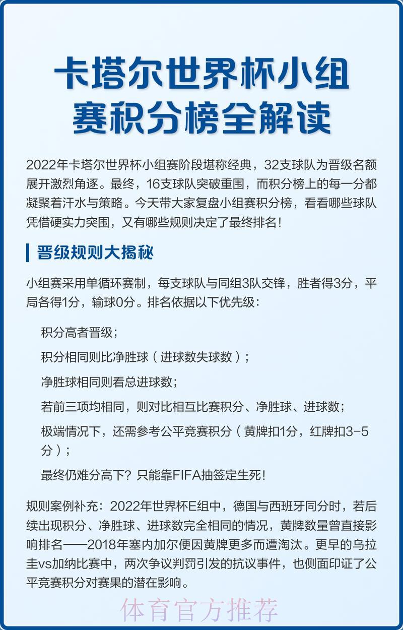 世界杯最新积分榜深度解析 世界杯最新积分榜深度解析