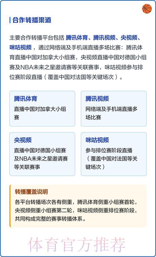 世界杯赛事全程直播观看完整指南