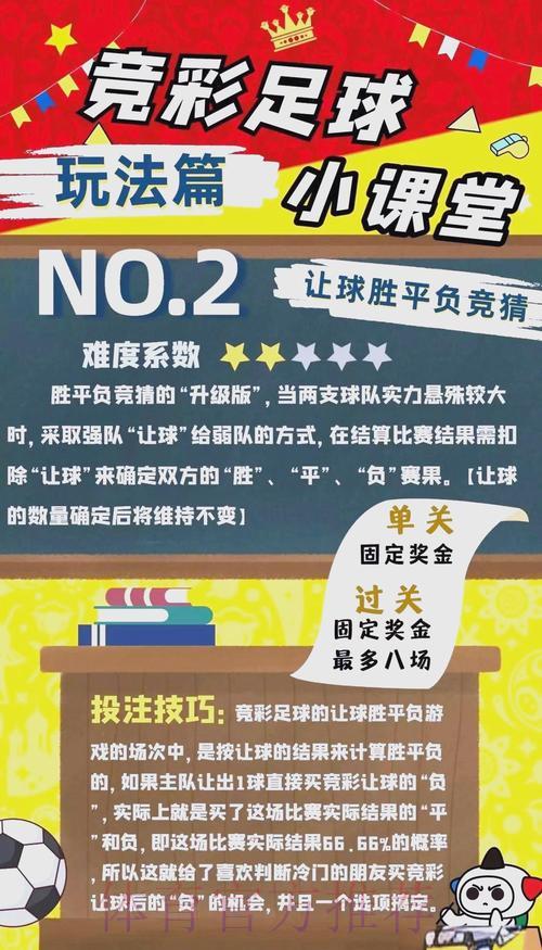 世界杯竞猜入门攻略:零基础玩转体育投注 世界杯竞猜入门攻略:零基础玩转体育投注