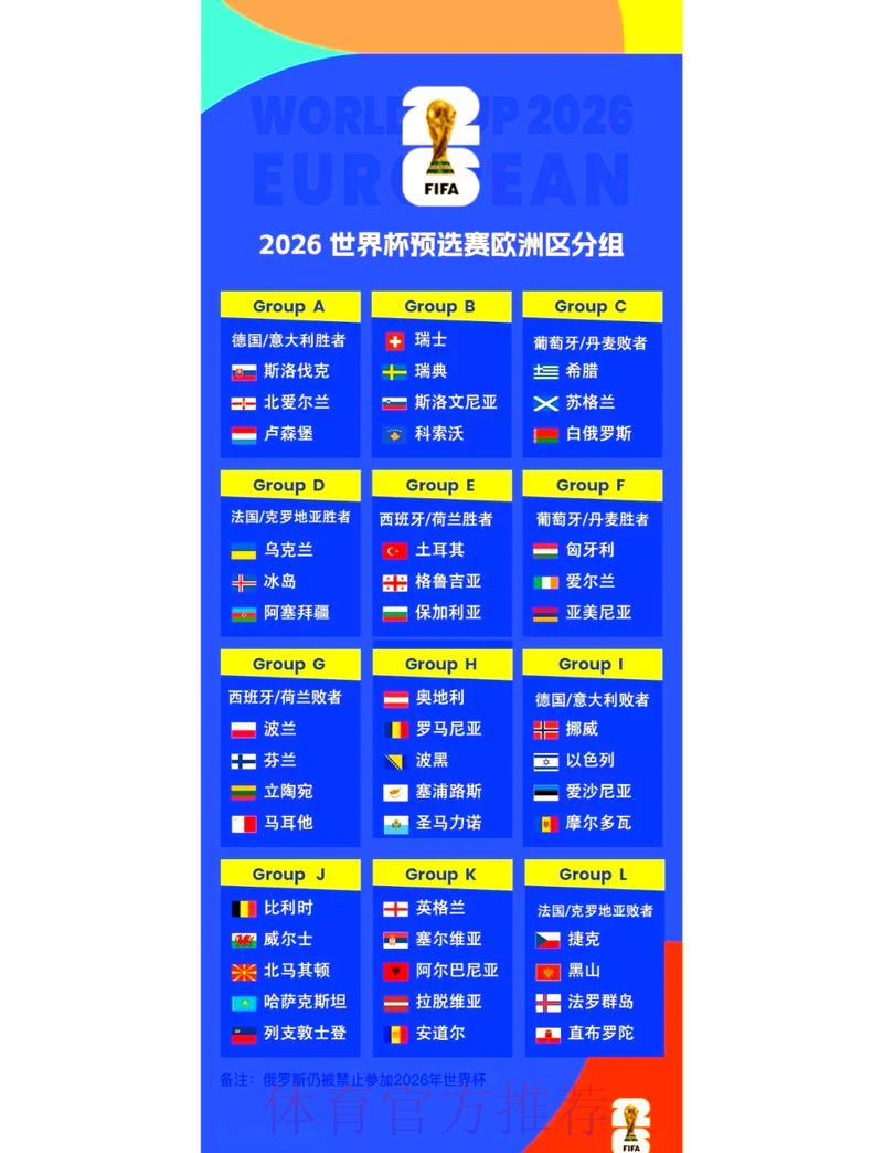 2026世界杯预选赛官方网站最新推荐 2026世界杯预选赛官方网站最新推荐