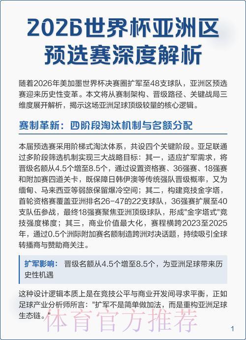 往届赛事盘点:深度解析2026世界杯预选赛新动向 往届赛事盘点:深度解析2026世界杯预选赛新动向