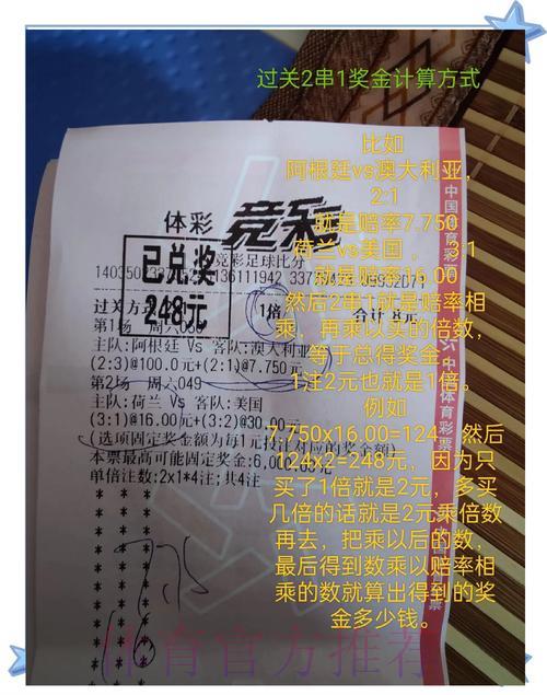 世界杯竞猜投注走势深度解析