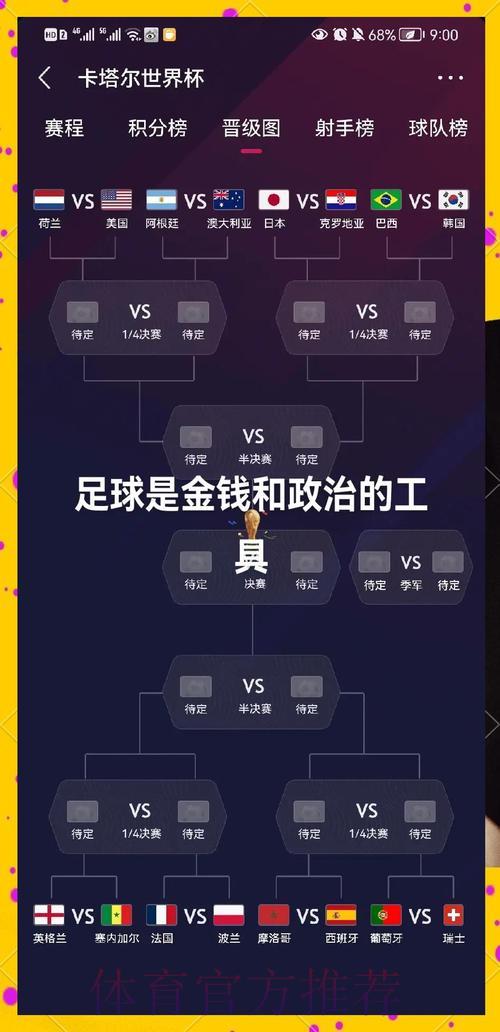 2026世界杯竞猜:强强对决组别的最佳下注攻略 2026世界杯竞猜:强强对决组别的最佳下注攻略