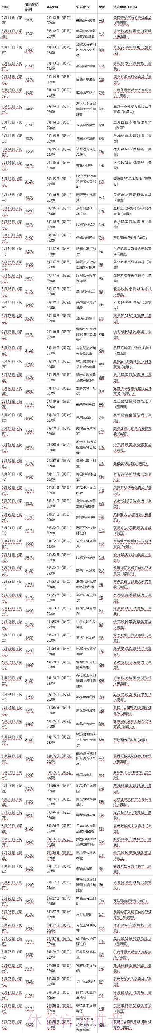 2026年世界杯完整赛程深度预测与分析 2026年世界杯完整赛程深度预测与分析
